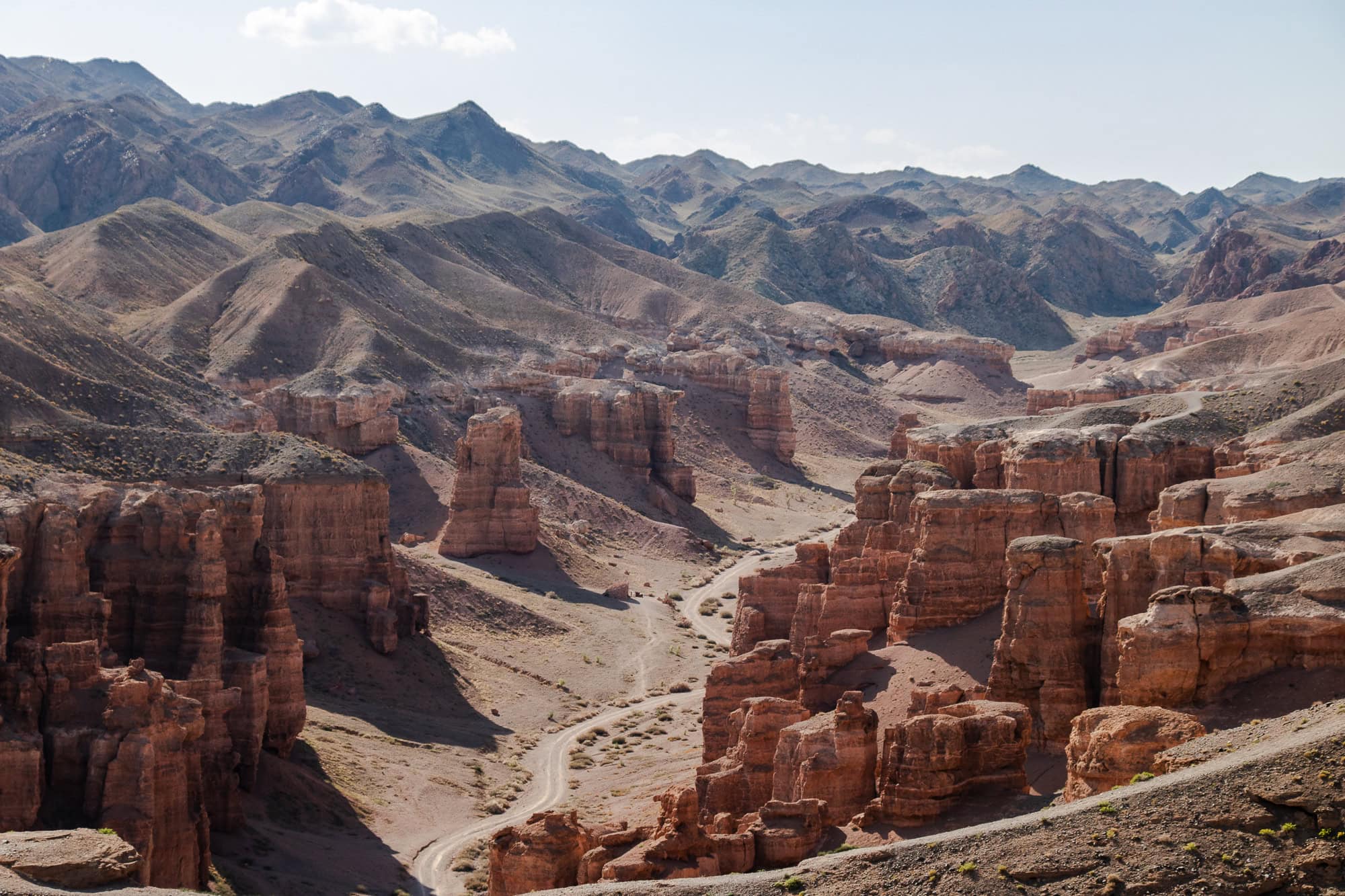 بازدید از دره چارین