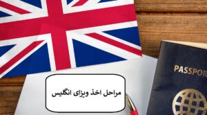 مراحل اخذ ویزای انگلیس از ایران